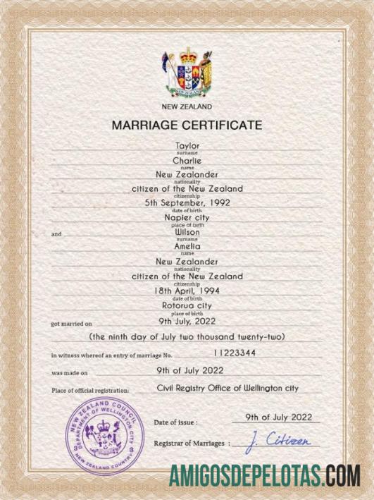 Imprimível modelo PSD de certidão de casamento na Nova Zelândia